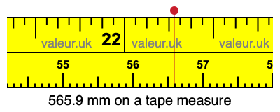 565.9 mm on a tape measure 565.9 millimeters on a tape measure