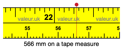 566 mm on a tape measure 566 millimeters on a tape measure
