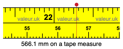 566.1 mm on a tape measure 566.1 millimeters on a tape measure