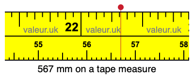567 millimeters on a tape measure