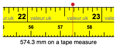 574.3 millimeters on a tape measure