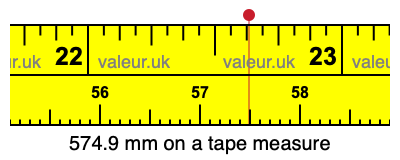 574.9 millimeters on a tape measure