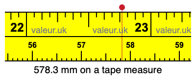578.3 millimeters on a tape measure