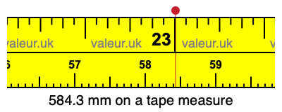 584.3 millimeters on a tape measure