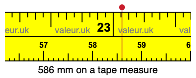 586 mm on a tape measure 586 millimeters on a tape measure