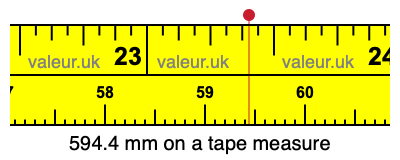 594.4 millimeters on a tape measure