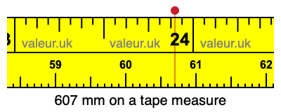 607 millimeters on a tape measure