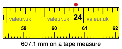 607.1 millimeters on a tape measure