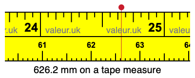 626.2 mm on a tape measure 626.2 millimeters on a tape measure