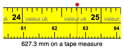 627.3 mm on a tape measure 627.3 millimeters on a tape measure