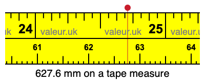 627.6 mm on a tape measure 627.6 millimeters on a tape measure