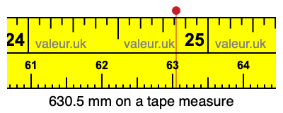630.5 millimeters on a tape measure
