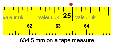 634.5 millimeters on a tape measure