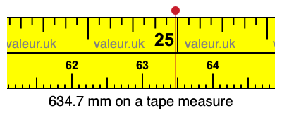 634.7 millimeters on a tape measure