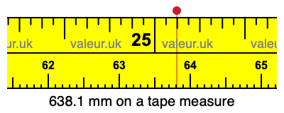 638.1 millimeters on a tape measure