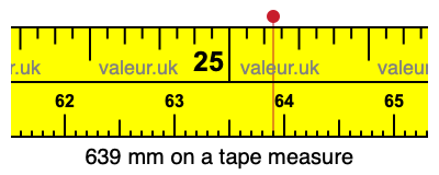 639 millimeters on a tape measure