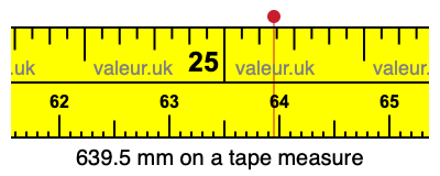639.5 millimeters on a tape measure