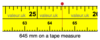 645 mm on a tape measure 645 millimeters on a tape measure