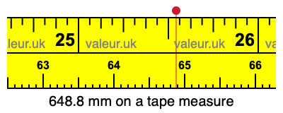 648.8 mm on a tape measure 648.8 millimeters on a tape measure