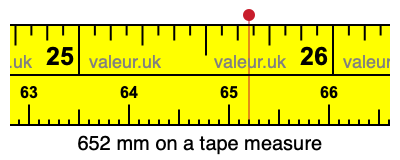 652 millimeters on a tape measure