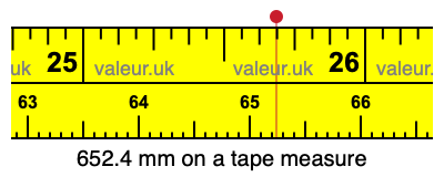 652.4 millimeters on a tape measure