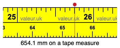 654.1 millimeters on a tape measure