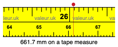 661.7 mm on a tape measure 661.7 millimeters on a tape measure