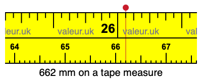 662 mm on a tape measure 662 millimeters on a tape measure