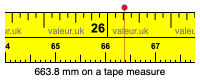 663.8 millimeters on a tape measure