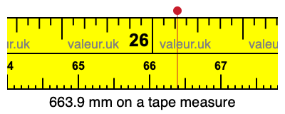 663.9 millimeters on a tape measure