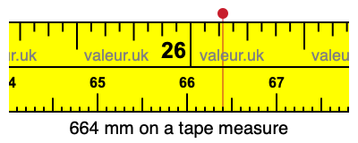 664 mm on a tape measure 664 millimeters on a tape measure