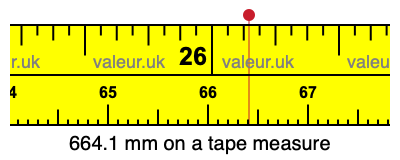664.1 millimeters on a tape measure
