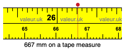 667 mm on a tape measure 667 millimeters on a tape measure