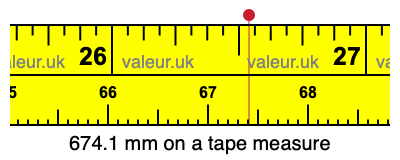 674.1 mm on a tape measure 674.1 millimeters on a tape measure