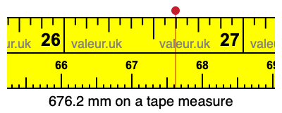 676.2 millimeters on a tape measure