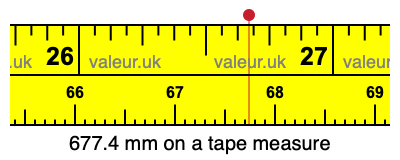 677.4 millimeters on a tape measure