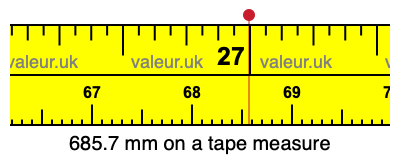 685.7 millimeters on a tape measure