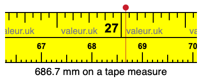 686.7 mm on a tape measure 686.7 millimeters on a tape measure