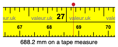 688.2 mm on a tape measure 688.2 millimeters on a tape measure