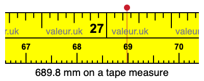 689.8 mm on a tape measure 689.8 millimeters on a tape measure