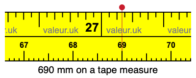 690 mm on a tape measure 690 millimeters on a tape measure