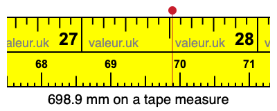 698.9 millimeters on a tape measure