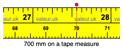 700 mm on a tape measure 700 millimeters on a tape measure