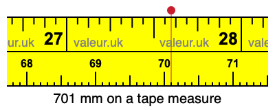 701 mm on a tape measure 701 millimeters on a tape measure