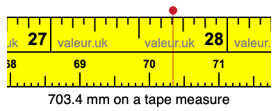 703.4 millimeters on a tape measure