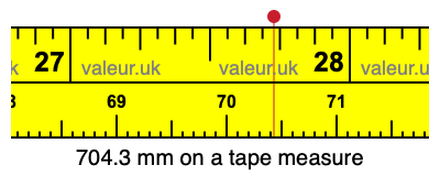 704.3 millimeters on a tape measure