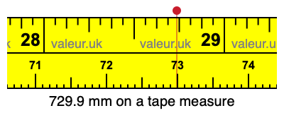 729.9 millimeters on a tape measure