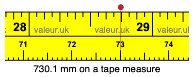 730.1 mm on a tape measure 730.1 millimeters on a tape measure