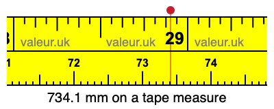 734.1 millimeters on a tape measure