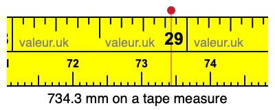 734.3 millimeters on a tape measure
